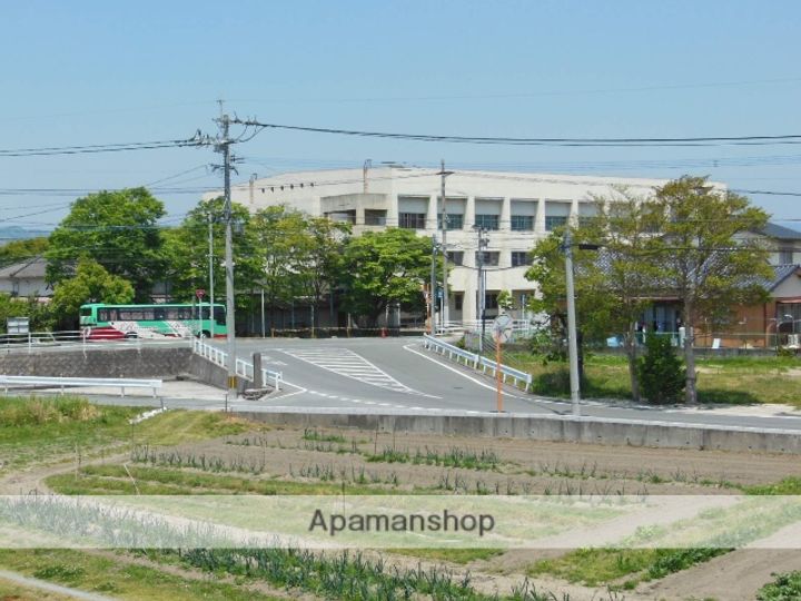 シブヤハイツ201の周辺