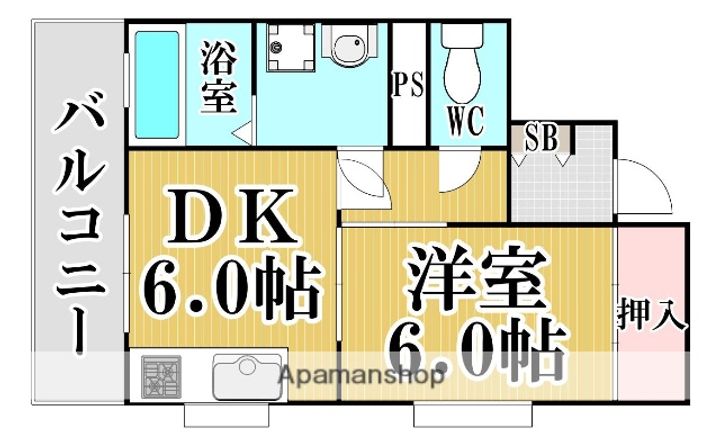 コアロードマルスギの間取り
