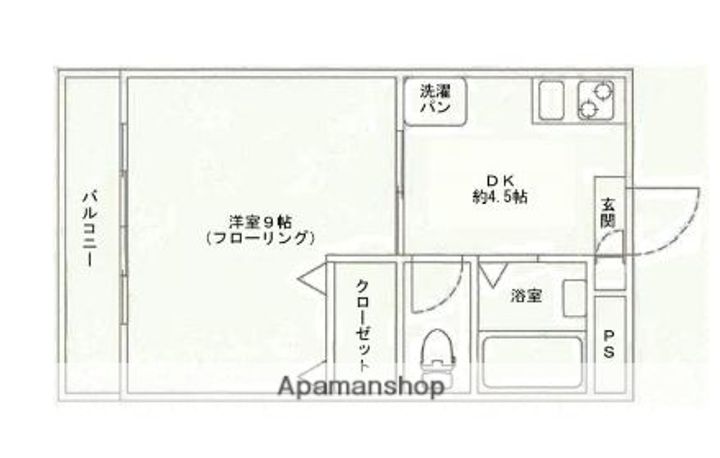 リバーコート西新の間取り