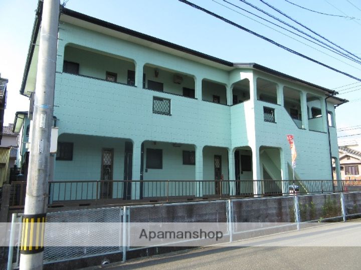 大産重留コーポの外観