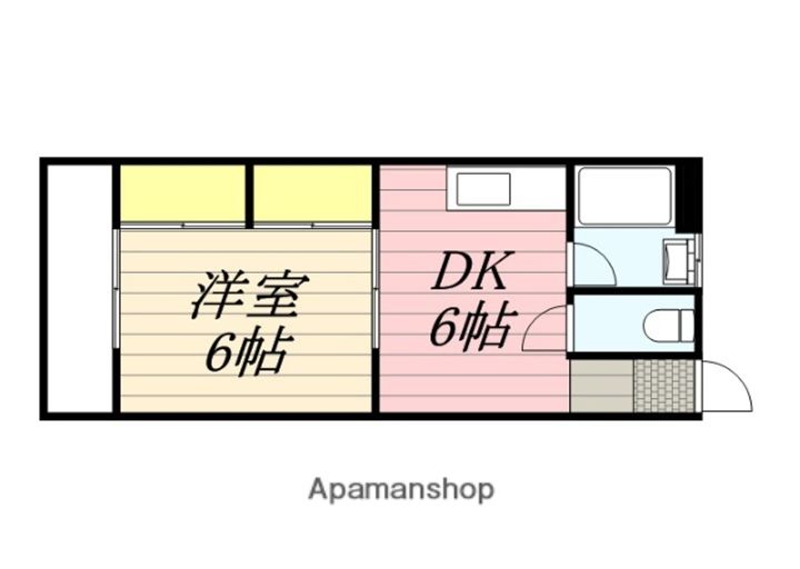 コアサントリーの間取り