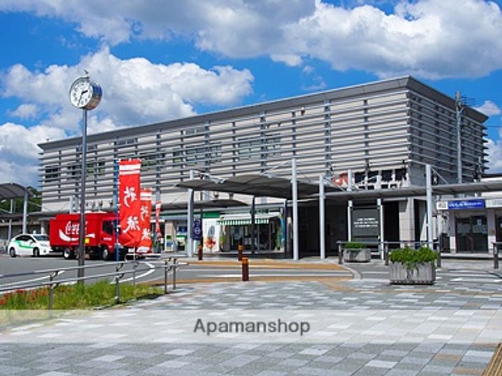 リバーサイドAIの周辺