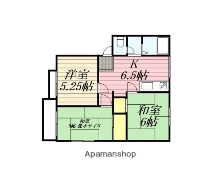 佐賀県鳥栖市村田町の賃貸アパートA201の間取り