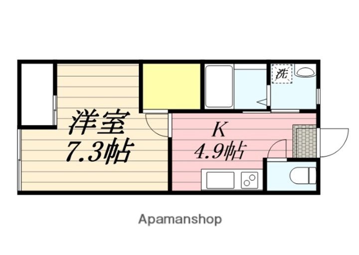 佐賀県鳥栖市田代外町の賃貸アパートⅠ-7の間取り