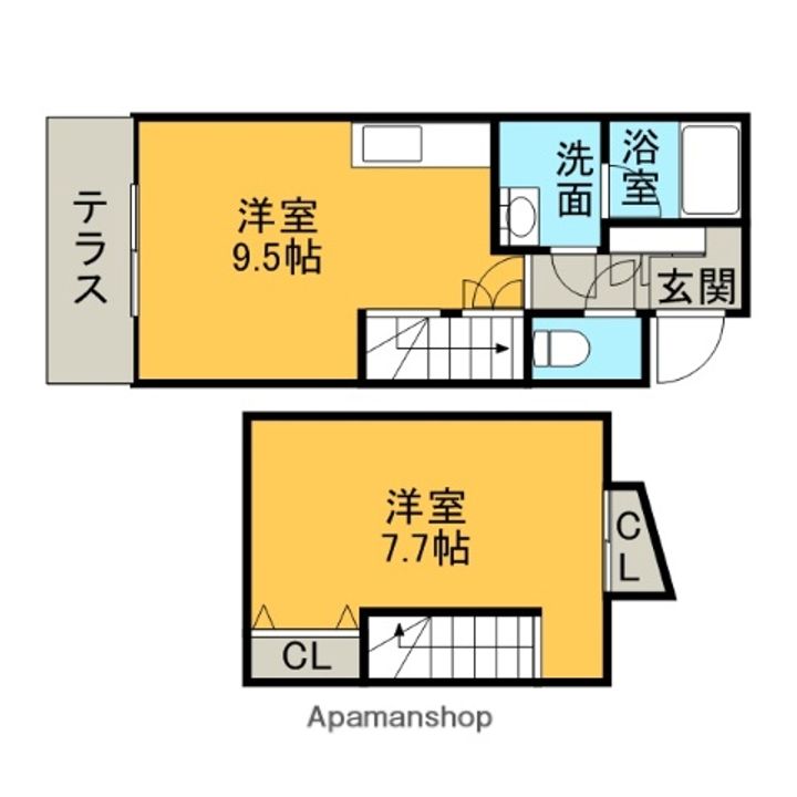 セントラルカーサA棟202の間取り