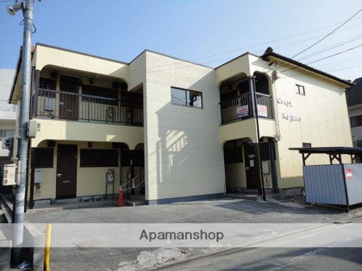 コーポコゾノ7の外観