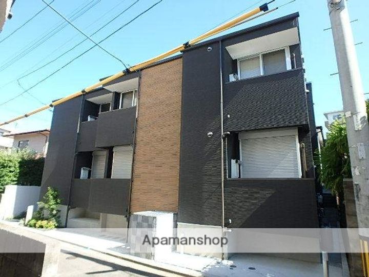 SMILEAX西新AXIS103の外観