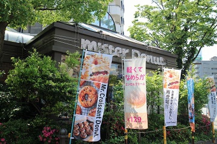 703HOUSEWEST大濠の周辺