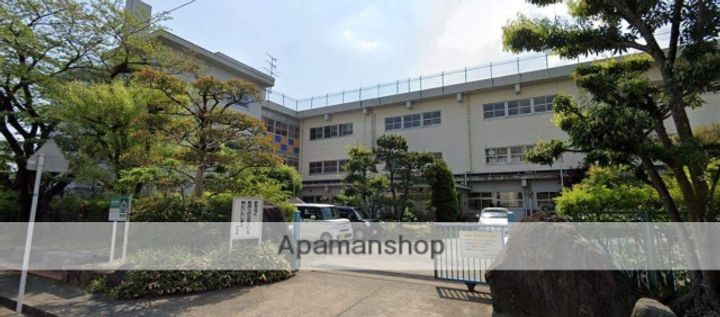 アースコート久留米本町901の周辺