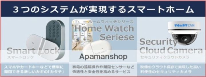 R−SMART MG九大学研都市Ⅱのその他画像
