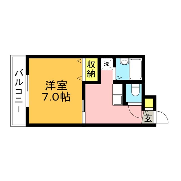 レオパレス田川Ⅱの間取り