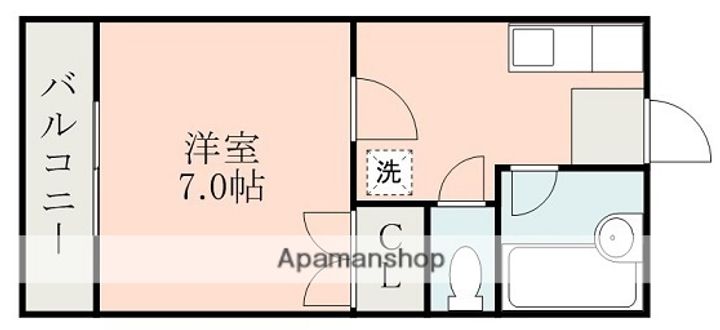 クロノス23下南部の間取り