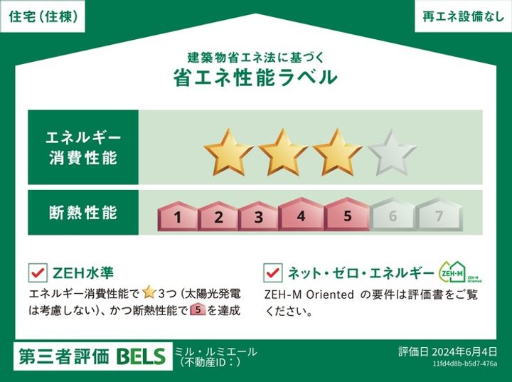ミル・ルミエールのその他画像