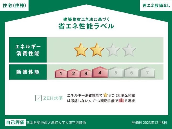 SーBLOOD OZU BASE106のその他画像