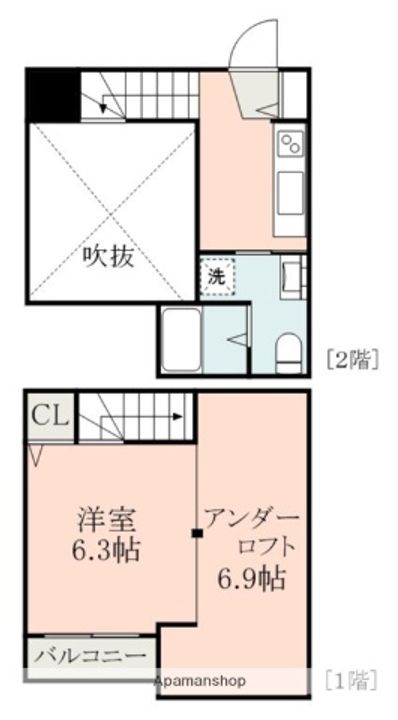 パピーズ迎町202の間取り