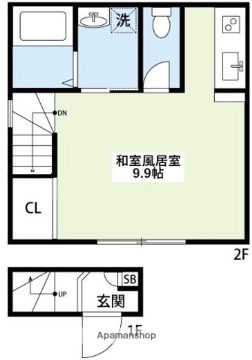 シグナルの間取り