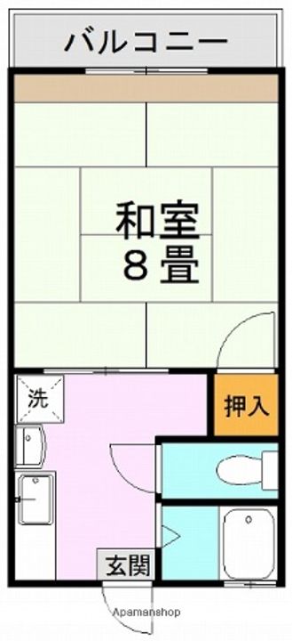 OSハウスB202の間取り