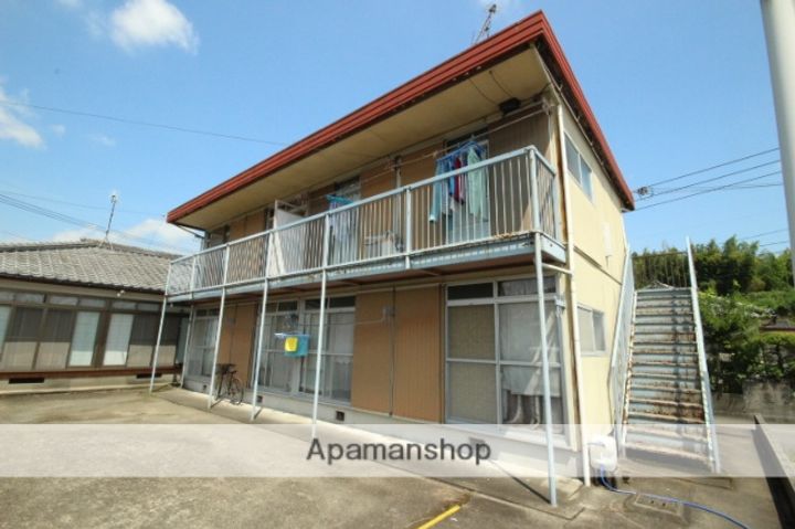 コーポハピネス201の外観
