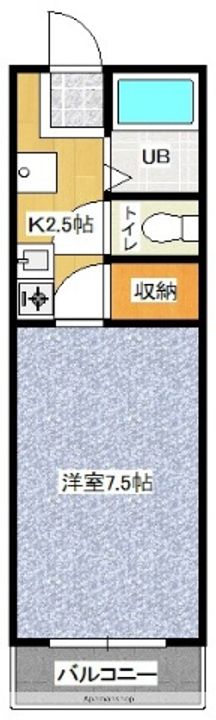 宮崎県都城市立野町の賃貸マンションの間取り