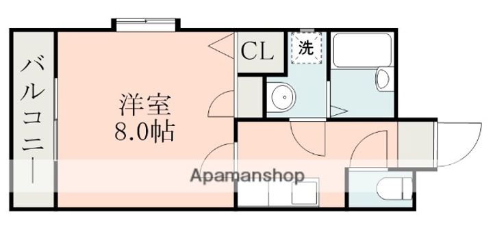 グリフィンドールの間取り