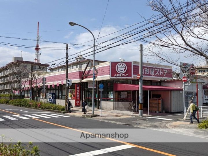 森園アパートの周辺