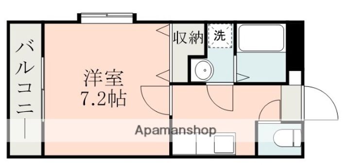プレステージの間取り