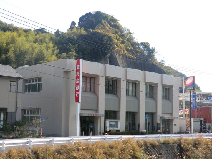 リバーロードⅡ0203の周辺