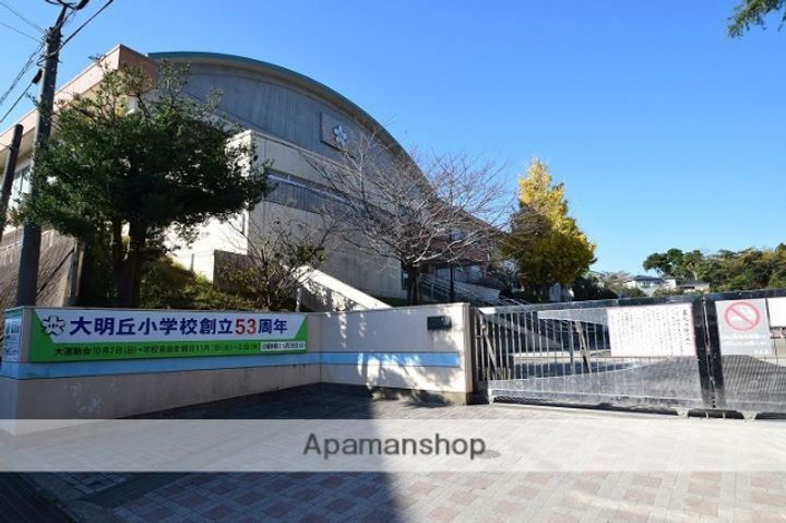 第二有村ビルの周辺