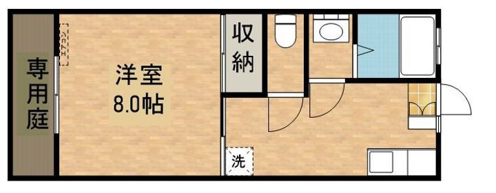 ライトステージの間取り