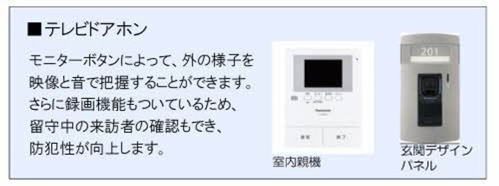 アヴィーロード今保 B棟の内装