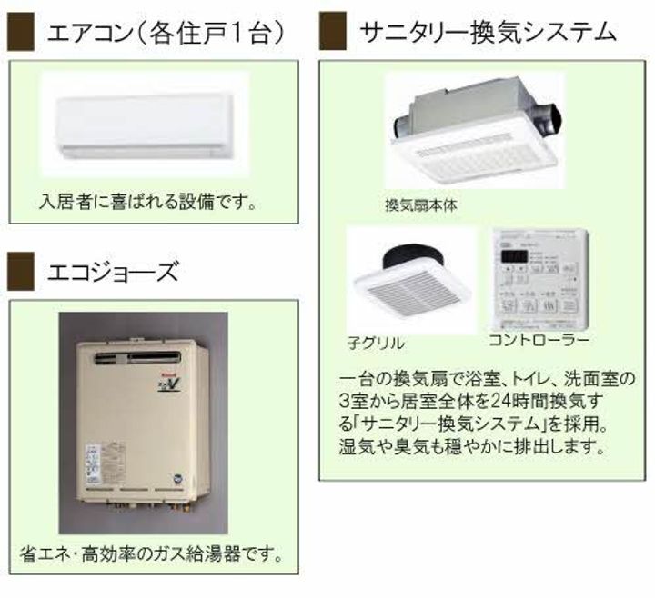 アヴィーロード今保 B棟の内装