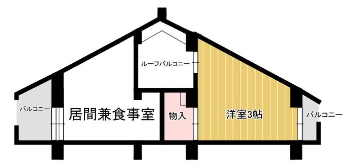 コロネード原山5号棟の間取り