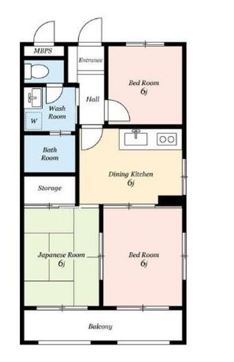 PLENDY大宮七里の間取り