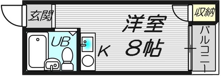 ハイツミスミの間取り