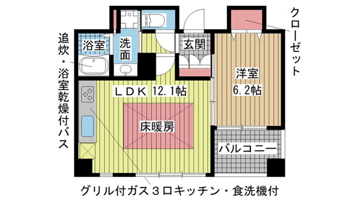 ドルフブランシュ・ブルーの間取り