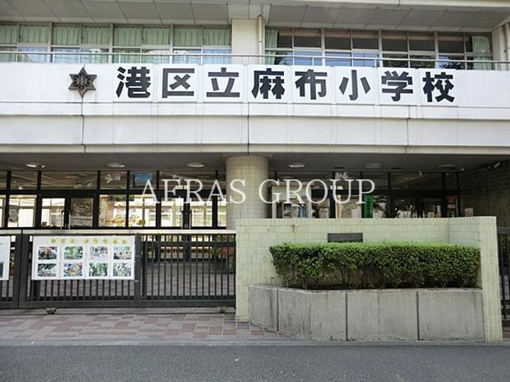 森元ハイムの周辺