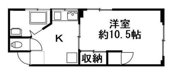 ミカドビルの間取り