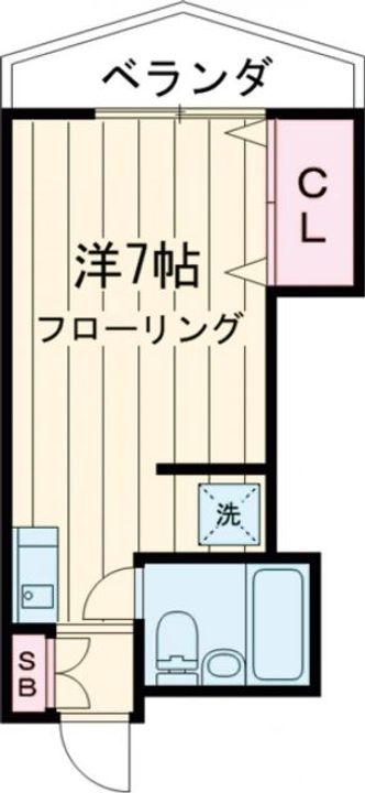 ガーデンハイム王子の間取り