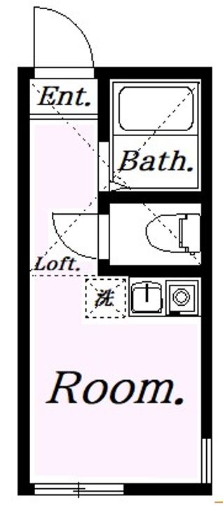 神奈川県川崎市川崎区渡田東町(アパート)の賃貸物件の間取り