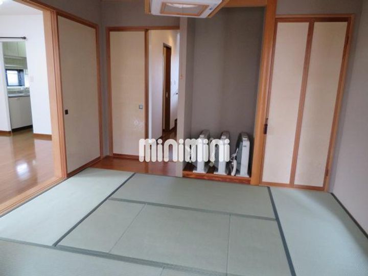 長野県松本市庄内2(一戸建)の賃貸物件の内装