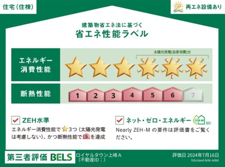 ロイヤルタウン上峰 Bのその他画像