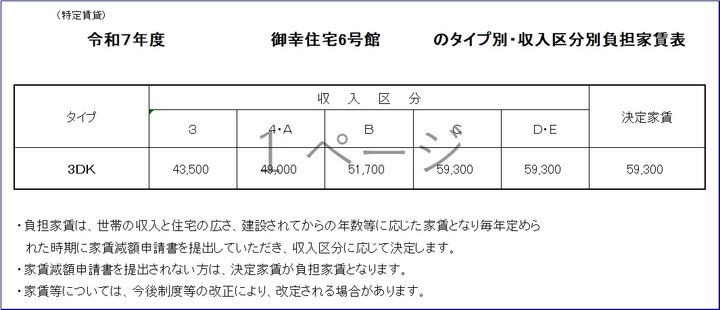 大阪府大阪市都島区御幸町2(一戸建)の賃貸物件のその他画像
