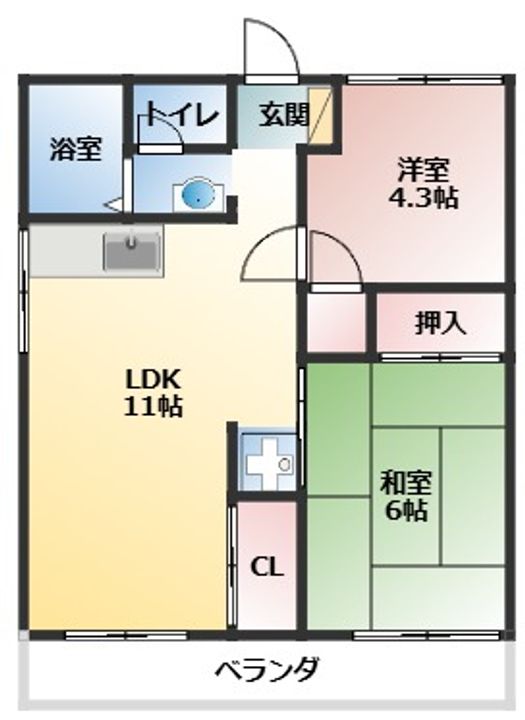 辻下ハイツの間取り