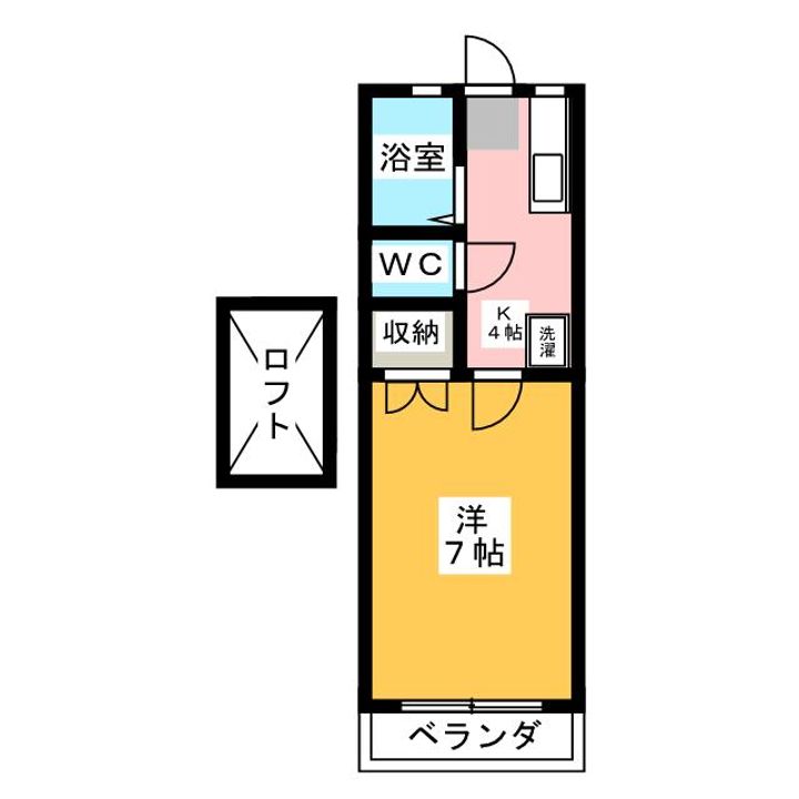 コーポミナミの間取り