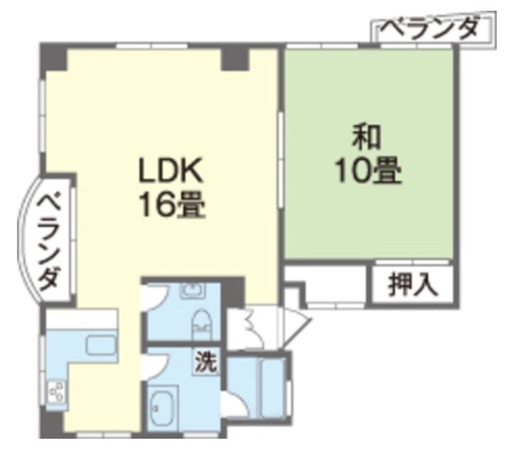 ONCビル(OS)の間取り