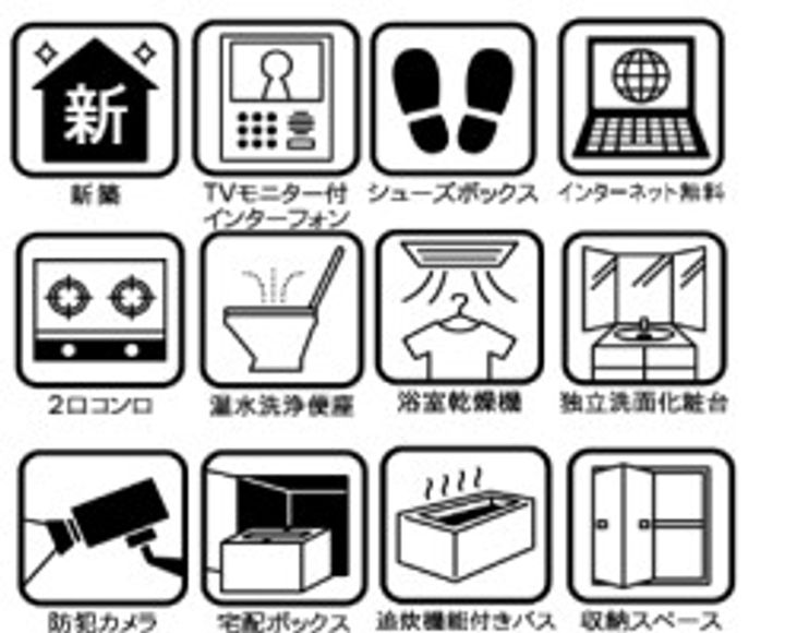神奈川県藤沢市長後(アパート)の賃貸物件の内装