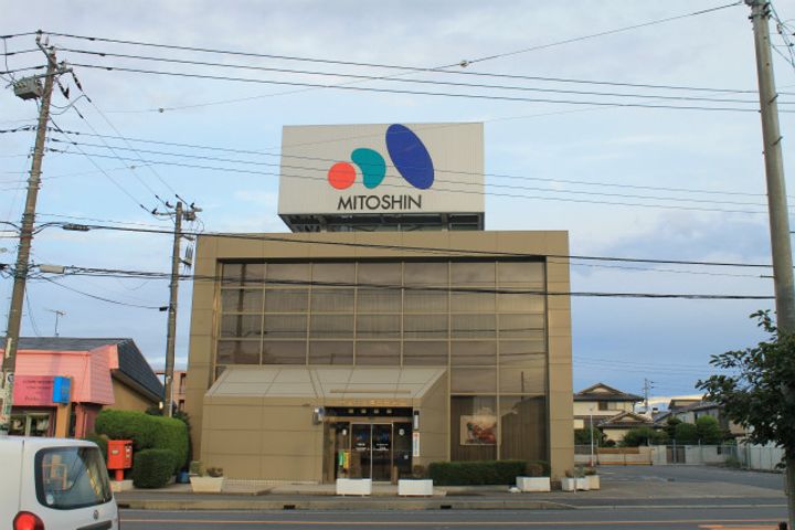 アネックスMITO IIIの周辺