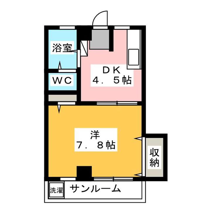 セブンスターズマンションの間取り