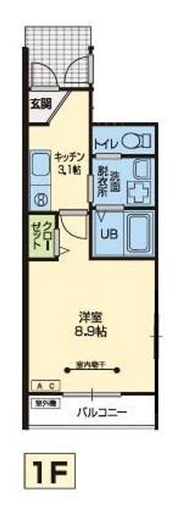 アリエッタ常盤台の間取り