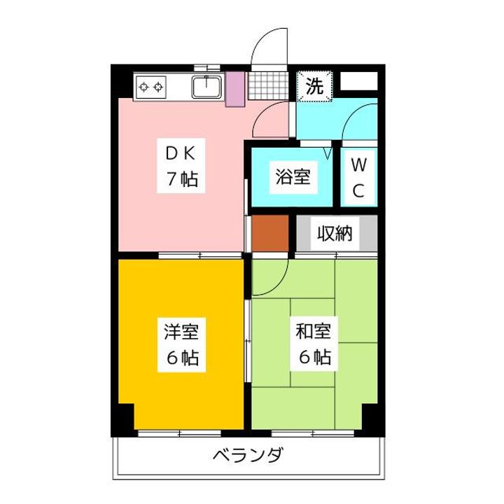 セントラルハイツの間取り